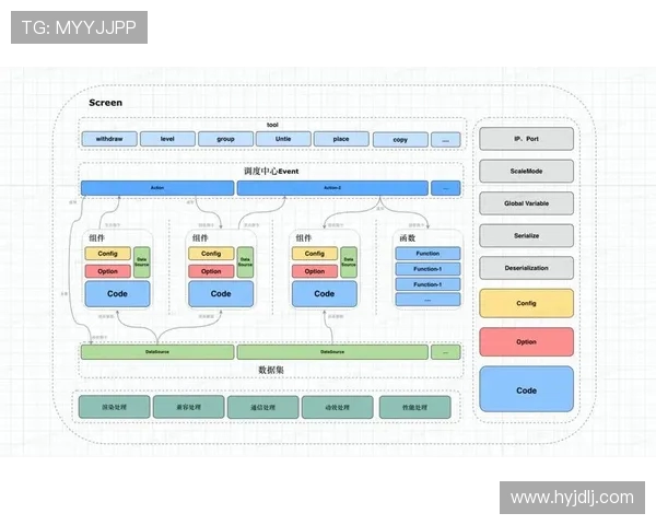 基于ElkADC技术架构的高效数据处理与优化应用探索